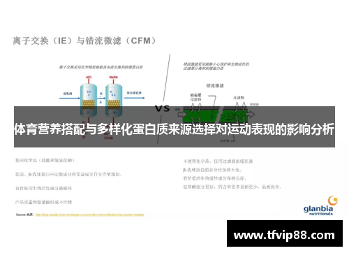 体育营养搭配与多样化蛋白质来源选择对运动表现的影响分析