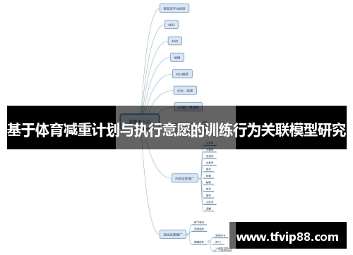 基于体育减重计划与执行意愿的训练行为关联模型研究